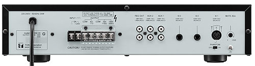 Rear panel of A-2000 series amplifiers