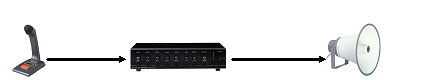 Simple PA system 1