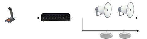 Simple PA system 2